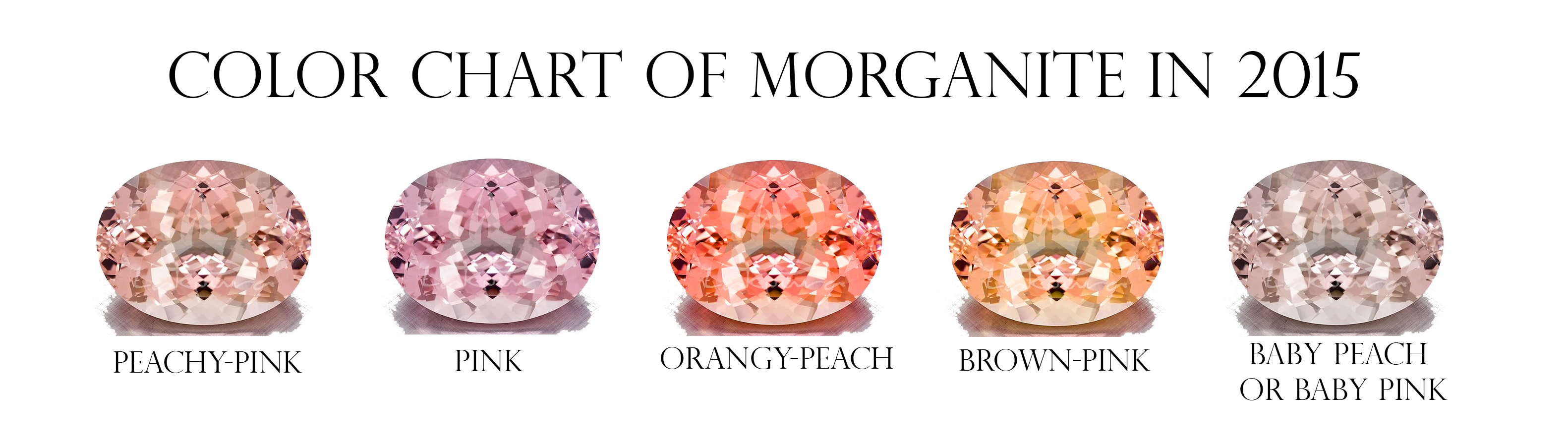 Morganite engagement rings canada