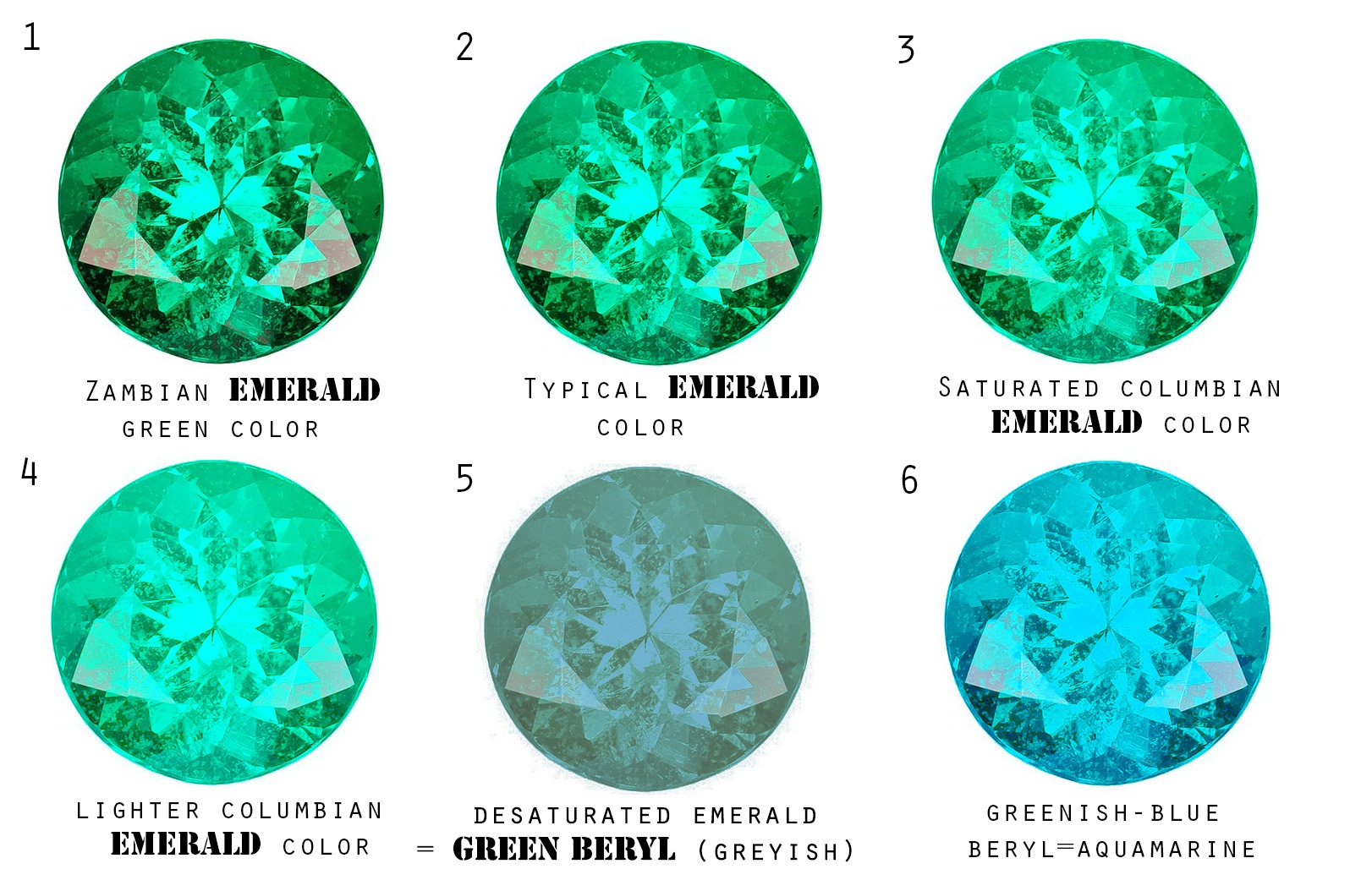 emerald color