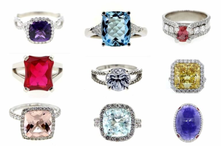 Why you should not be buying a Diamond Ring