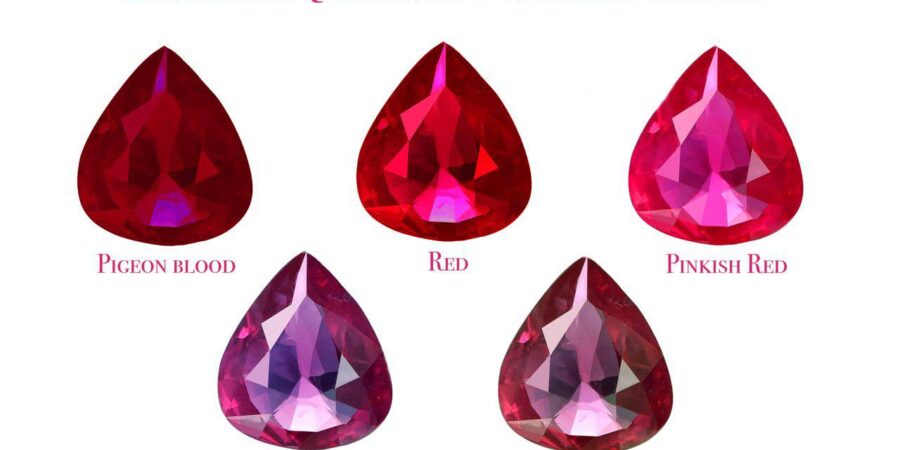 Mozambique Ruby Color Chart