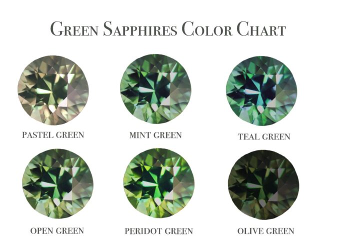 Green Sapphires Wholesale Sapphires Sapphires